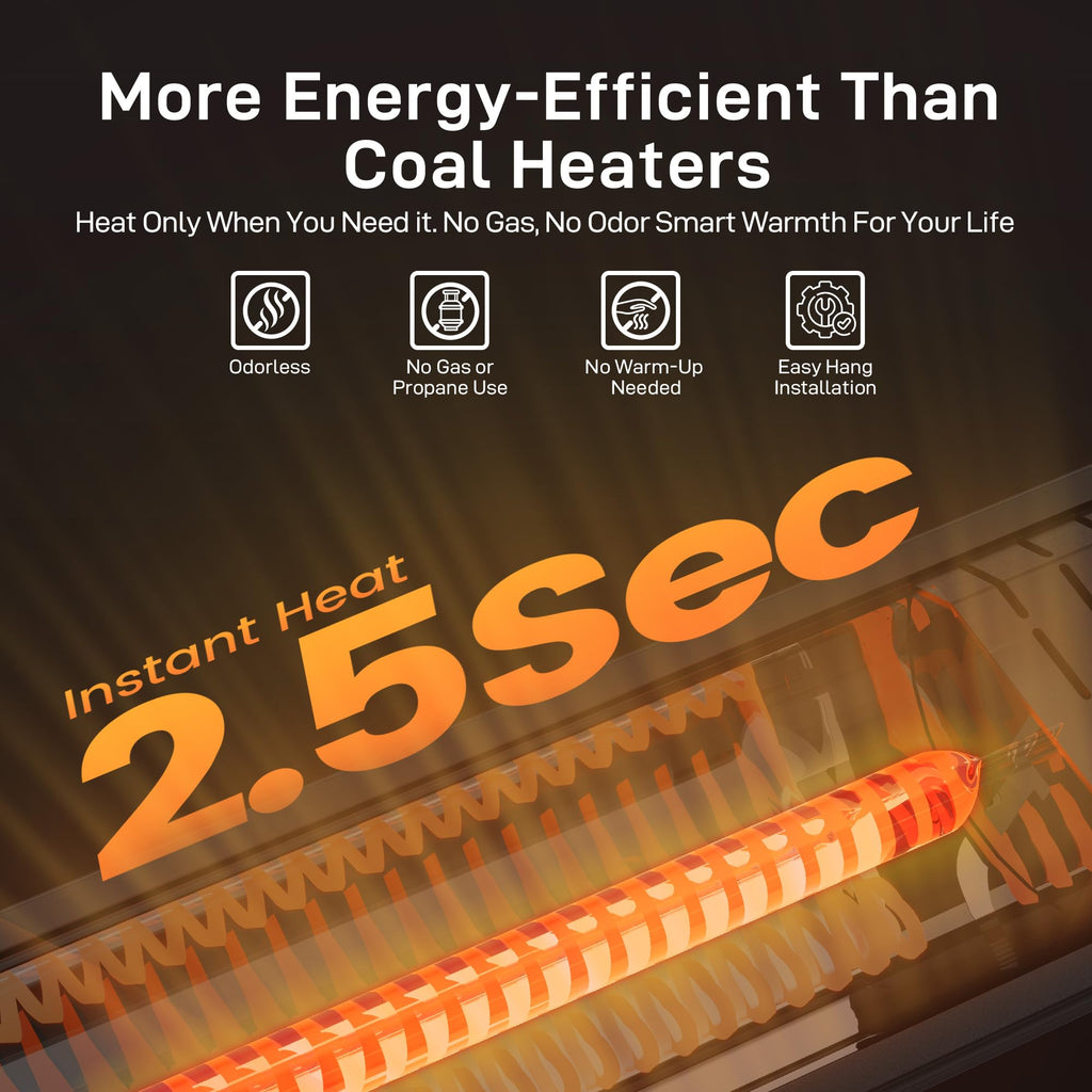 Infrared Heater 1500W with Remote, 2.5s Instant Heat & Memory Function, Electric Patio Heater 4 Heat Levels, IP65