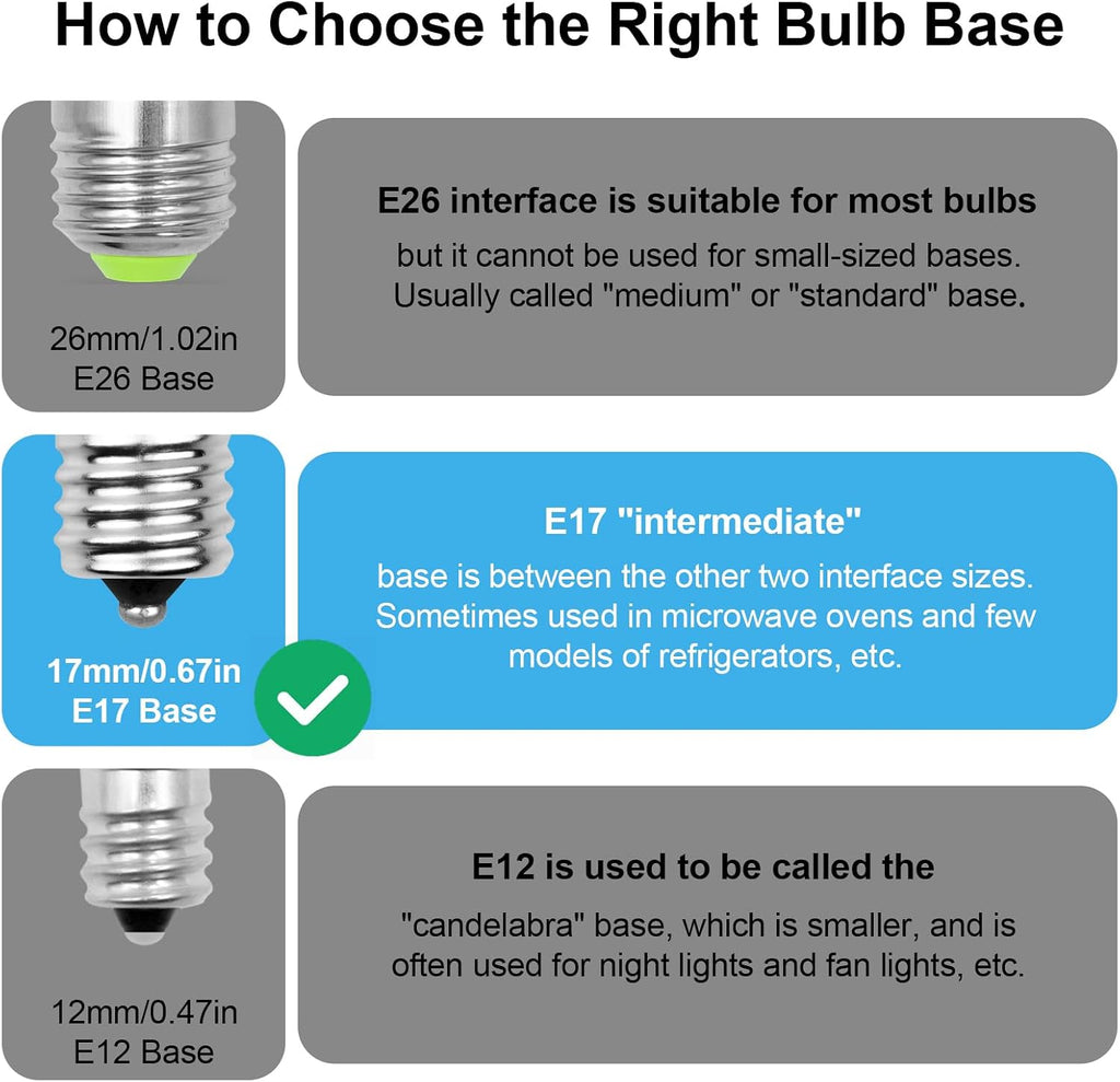 E17 LED Bulbs 6W 120V Warm White 3000K 4-Pack