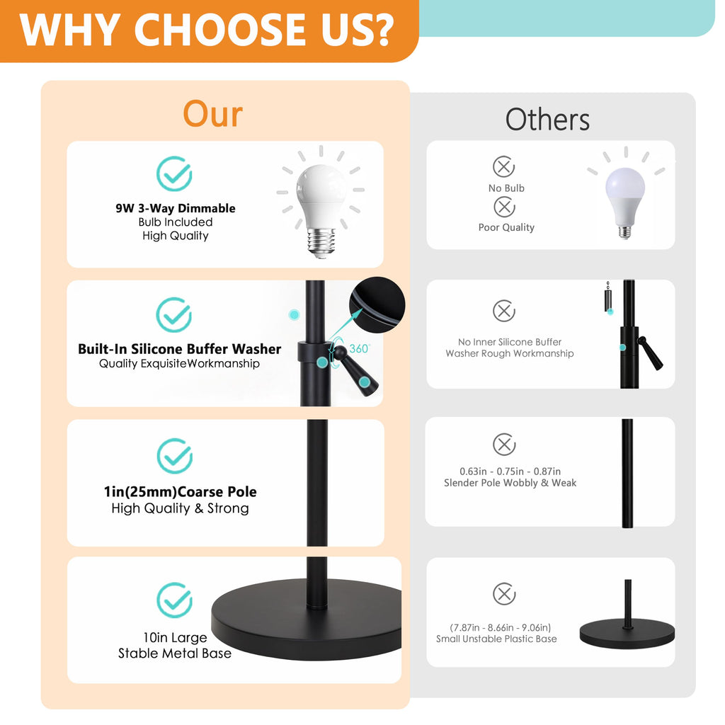 61-69" Adjustable Floor Lamp with Remote and Stepless Dimmable Bulb