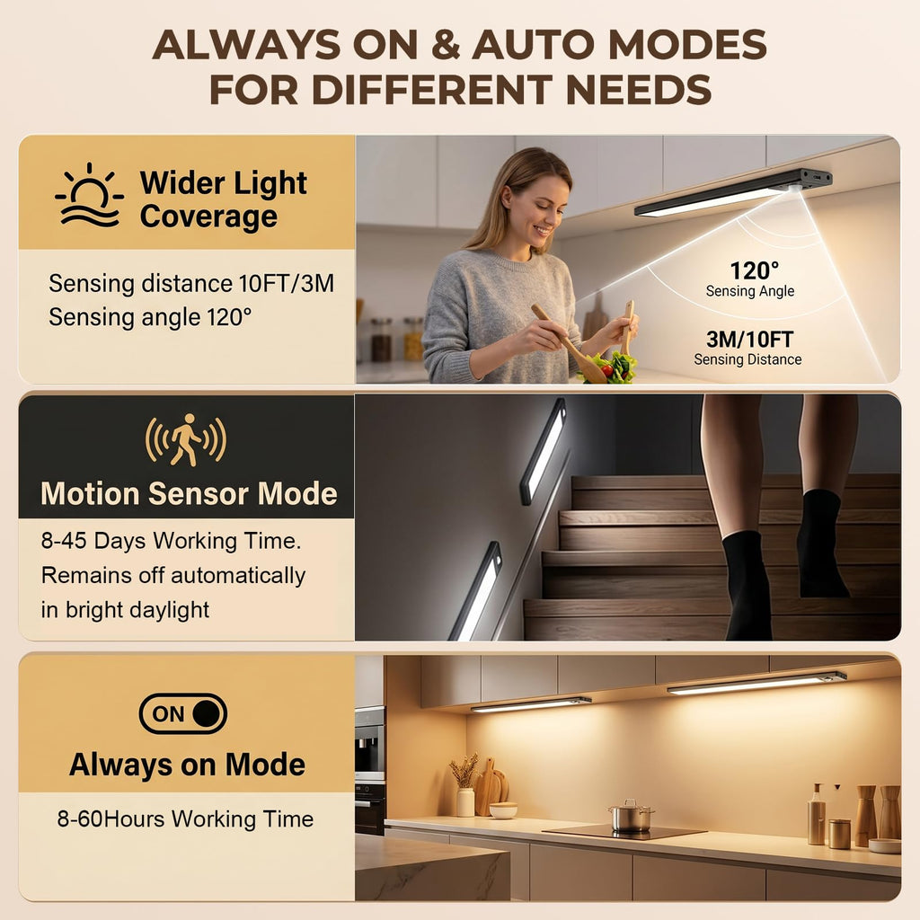 4Pack Under Cabinet Lighting Rechargeable -10" Ultra-Thin Black 3 Color Temps Super Bright, Motion Sensor, Long