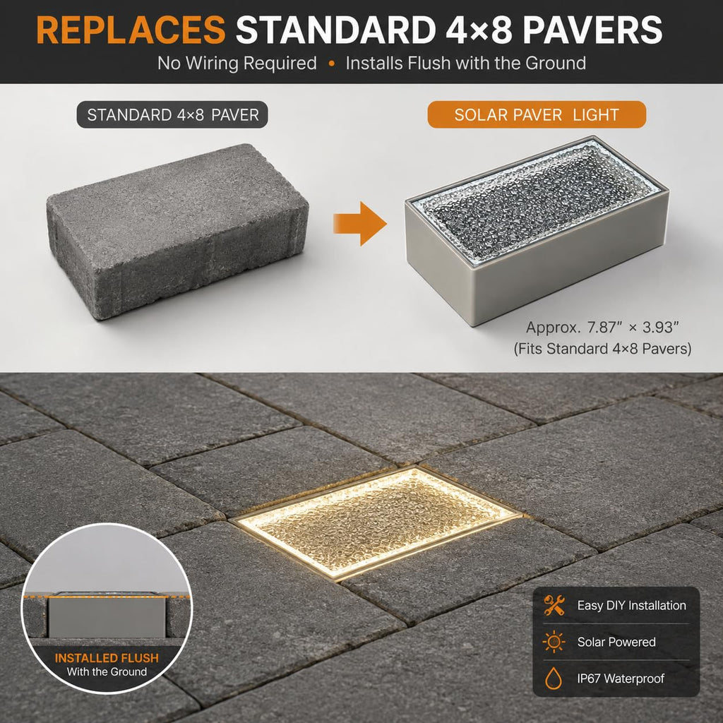Solar Paver Lights 4x8, RGB + Warm White Recessed Brick Light, IP67, 2 Pack