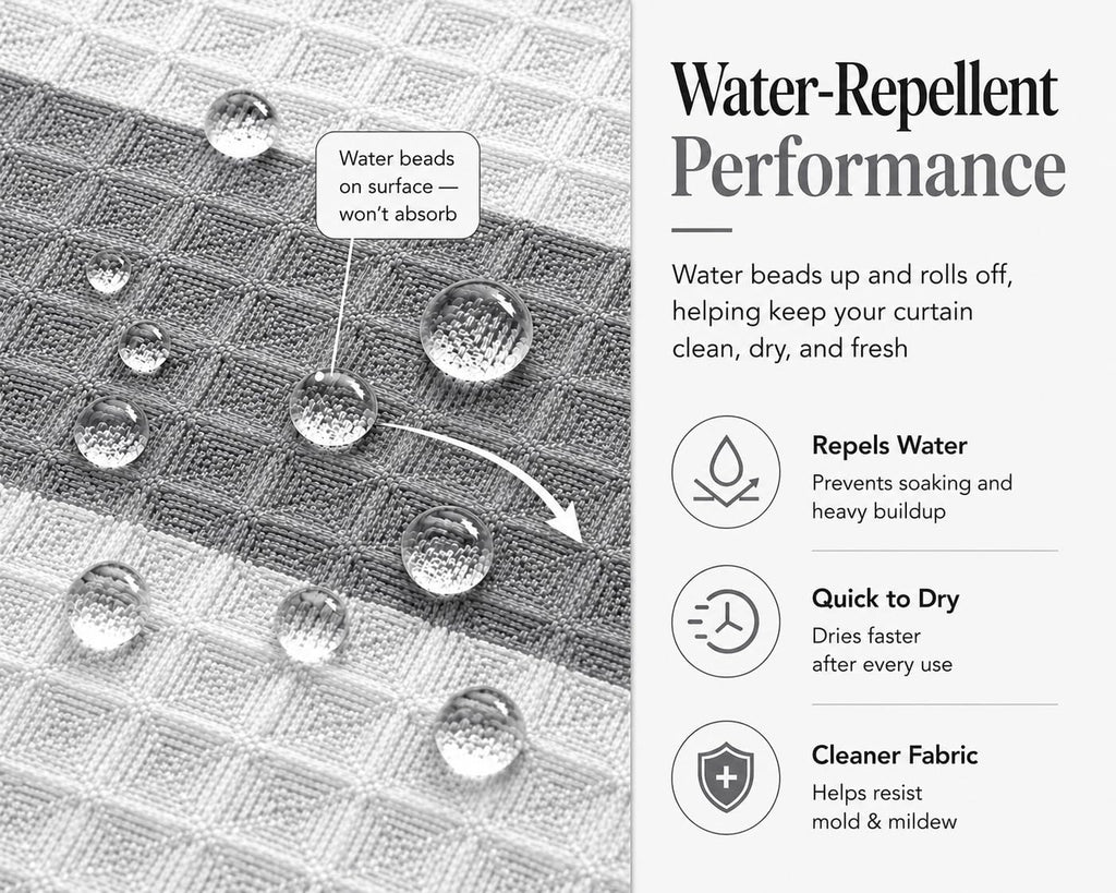 Ombre Waffle Weave Shower Curtain 70 x 72 Grey Textured Fabric Shower Curtain, Hotel Style Waffle Weave Bathroom