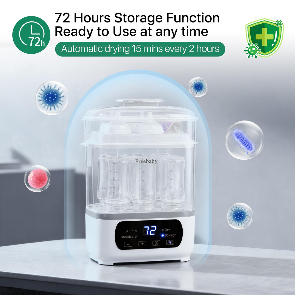 Baby Bottle Steamer and Dryer, All-in-One Sterilizer and Dryer for All Baby Bottle, Bottle Sanitizer for