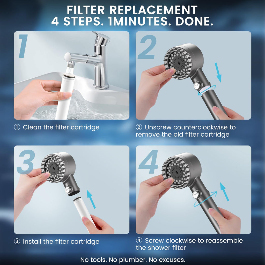 Shower Filter Compatible with Shower Head Filter Replacement