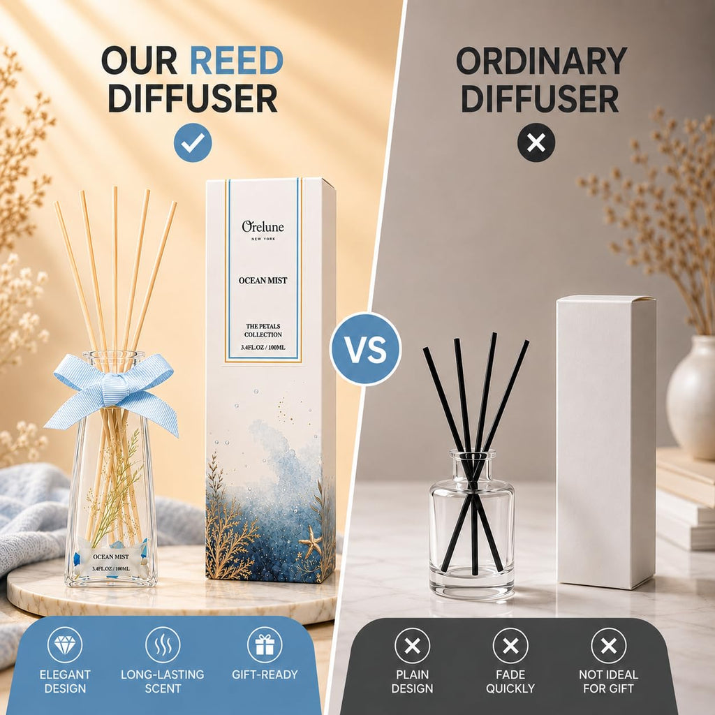 Ocean Mist Reed Diffuser, 3.4 fl oz Coastal Diffuser Home Decor