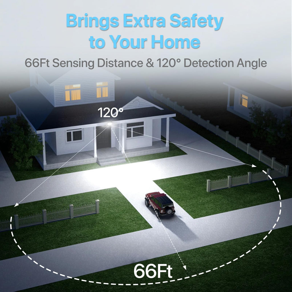 LED Wall Pack Light: 120W Wall Pack LED Exterior Light with Motion Sensor - 15600lm Glass Lens LED Security Flood for