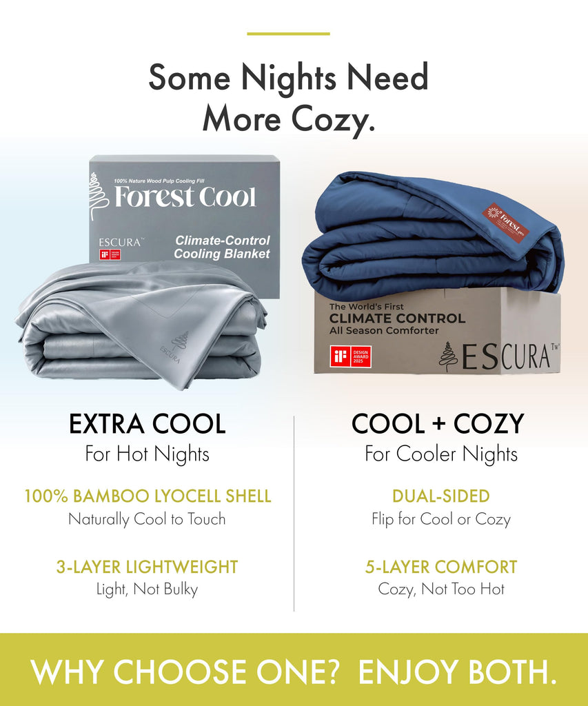 Tw Climate Control Cooling Comforter Blanket for Hot Sleepers