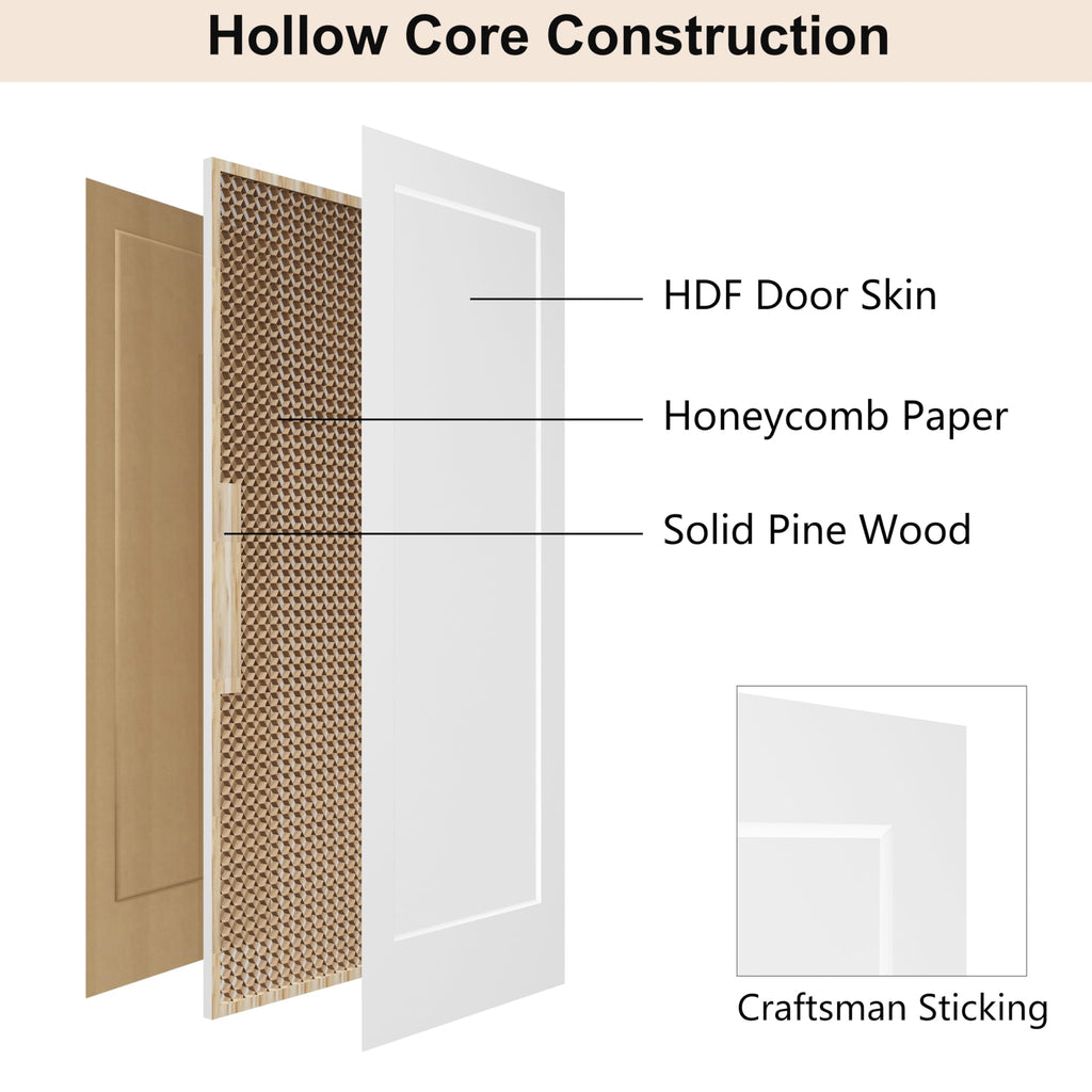 24x84 in 1-Panel White Primed Interior Door Panel