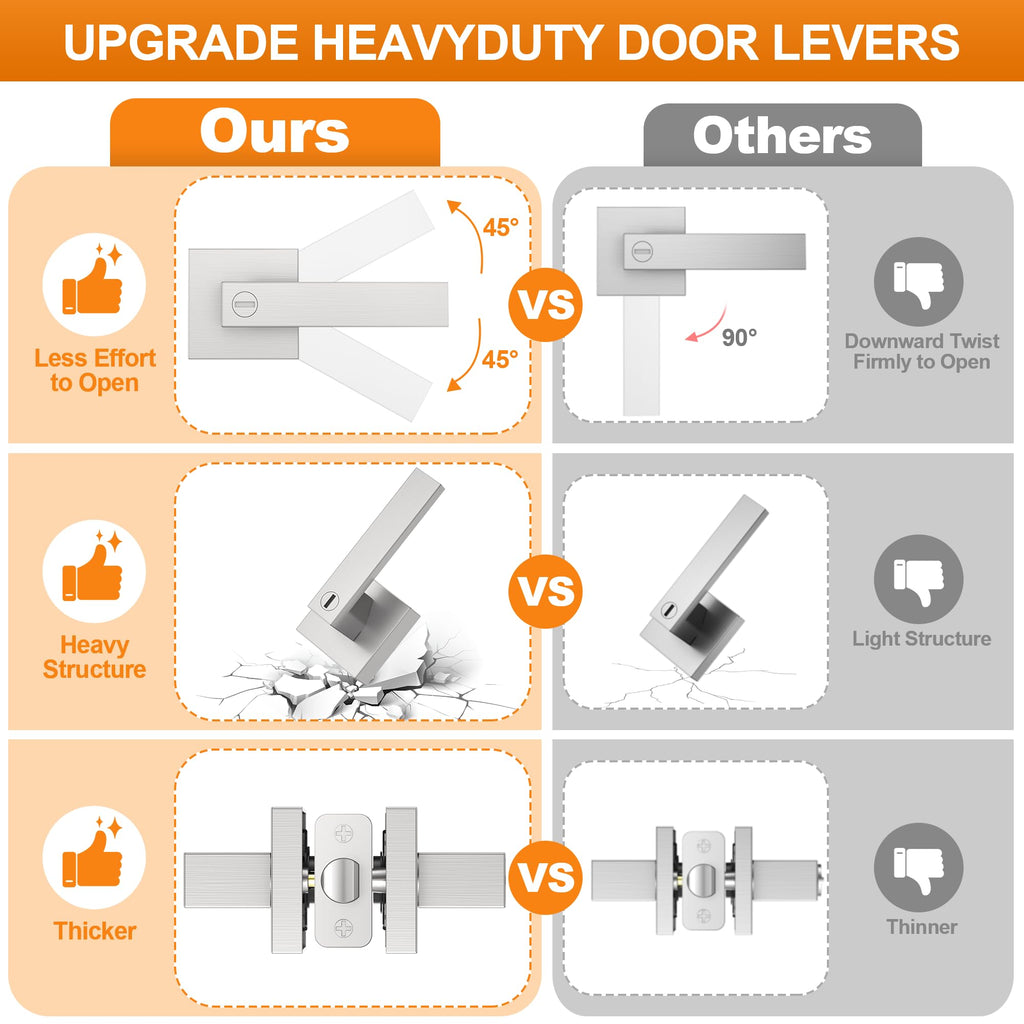 10 Pack Brushed Nickel Door Handle, Door Knobs Interior Heavy Duty, Flat Square Privacy Door Levers, Keyless Door