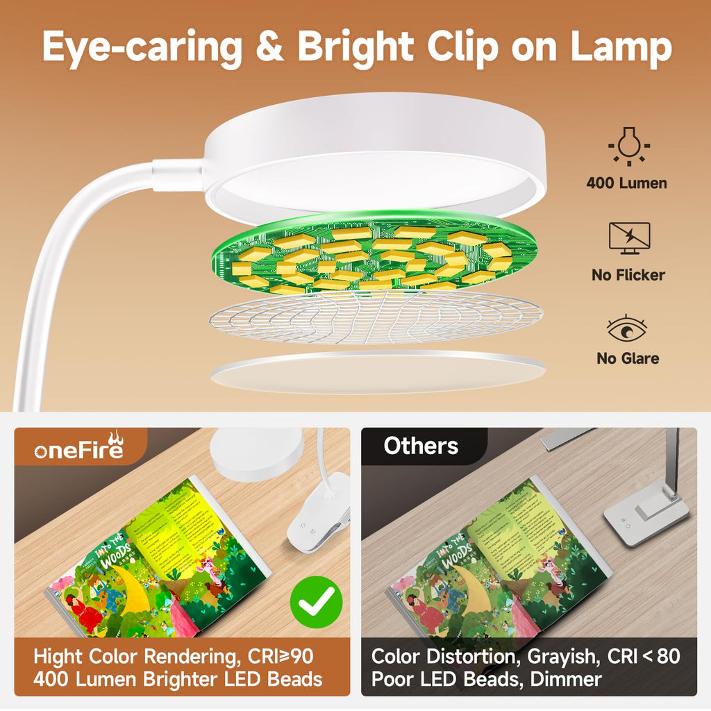 Desk Light,3600mAh Battery Operated Light,5 Brightness+5 Color Clip on Reading Lamp,400LM 36 LED Desk Lamp