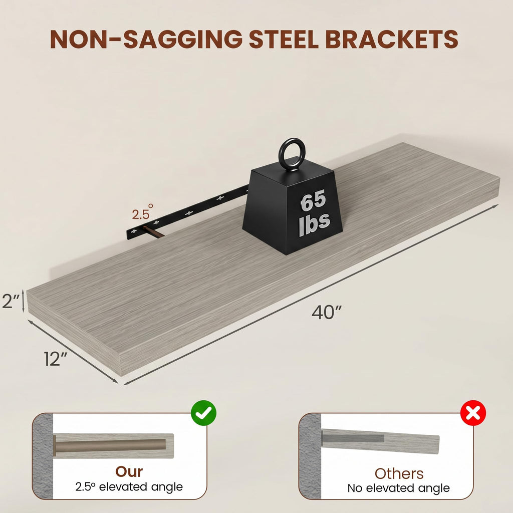 Deep Floating Shelves 40x12" Set of 2, Grey