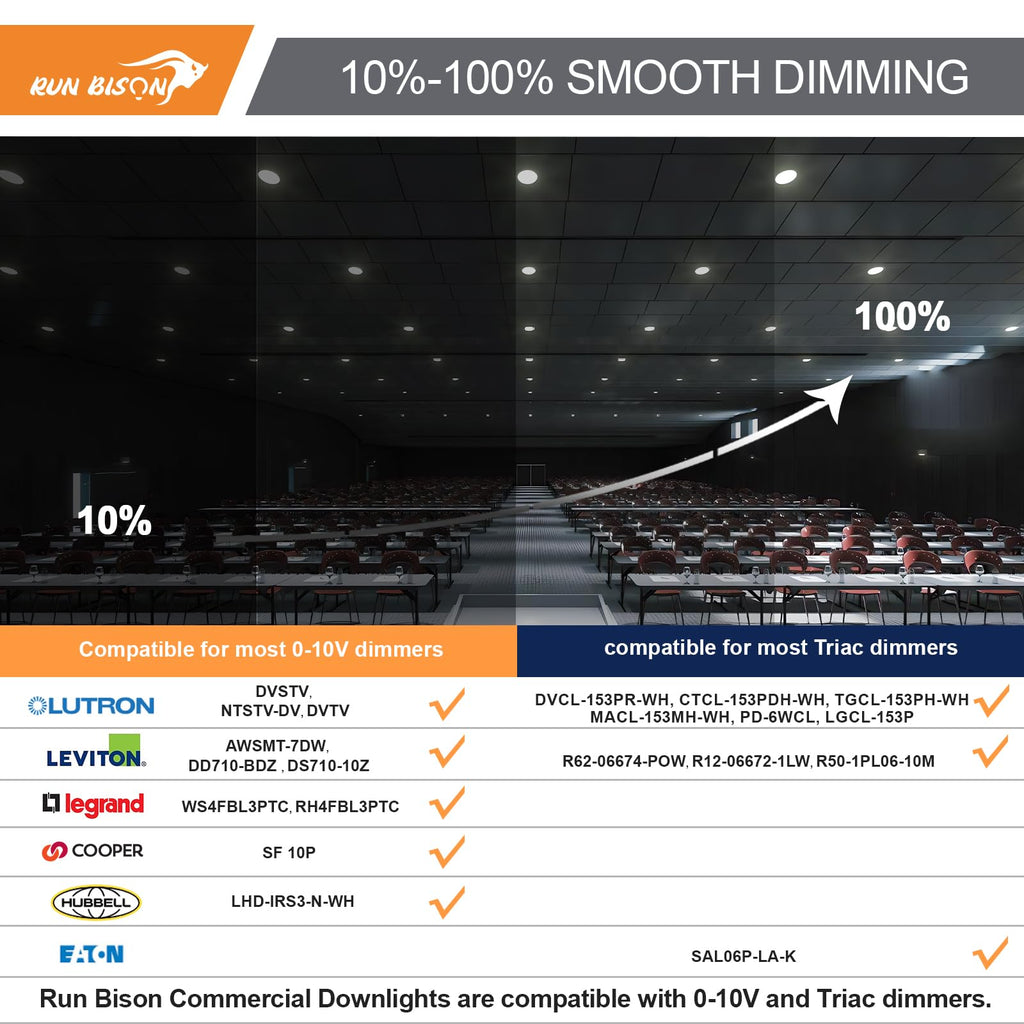 10 Inch Recessed LED Commercial Downlight with J-Box, Wattage Adjustable 22/29/37.5W,3 Color Selectable