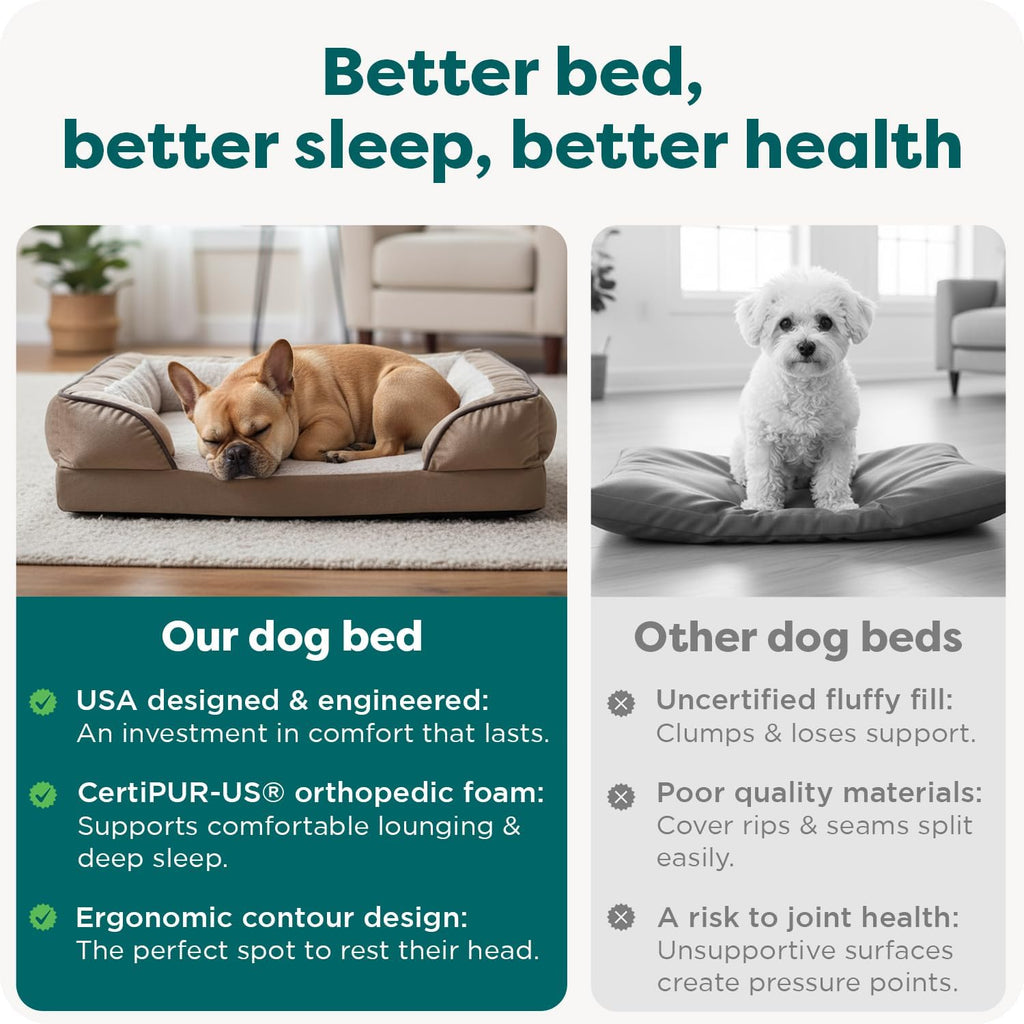 Orthopedic Dog Bed for Medium Dogs, Perfect Comfort Sofa with Removable Bolsters with Orthopedic Egg Crate Foam