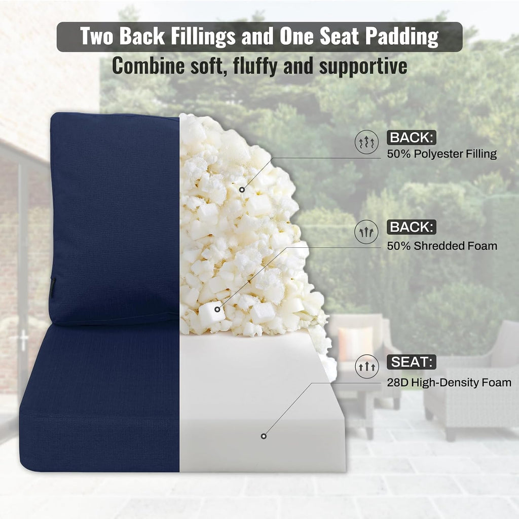 Deep Seat Patio Cushion Set, Blue, 22 x 22 inch | Waterproof Fadeness Cushion & Back for Outdoor Chair Couch