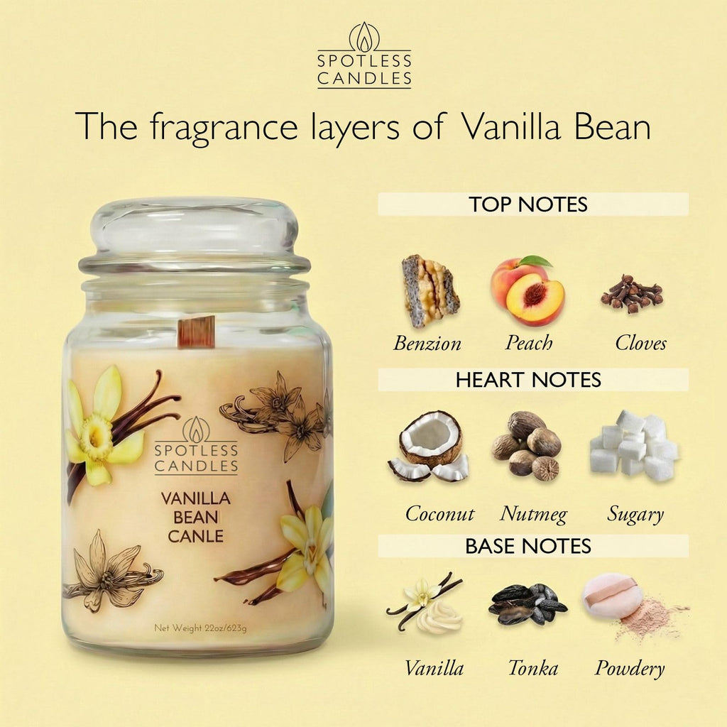 Vanilla Bean Candle 22oz: Upto 130 Hours Burn Time, Crackling Wooden Wick in Large Candle Jar with a Luxury Gift Box