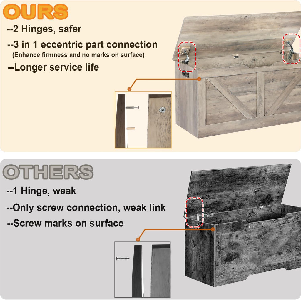 39.4" Storage Chest, Wooden Storage Bench, Large Storage Trunk | Entryway Shoes Bench with 2 Safety Hinges, Grey