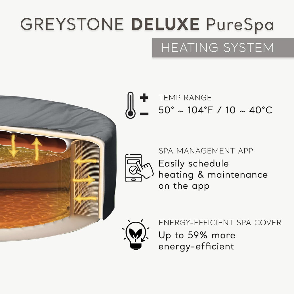 PureSpa 6 Person Inflatable Hot Tub with Energy-Efficient Spa Cover | 28451EP Greystone Deluxe: Built-in Hard Water