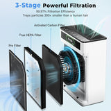Air Purifiers for Home Large Room Up to 1848sq.ft, HEPA Air Purifier for Bedroom, Pet Hair Air Clean