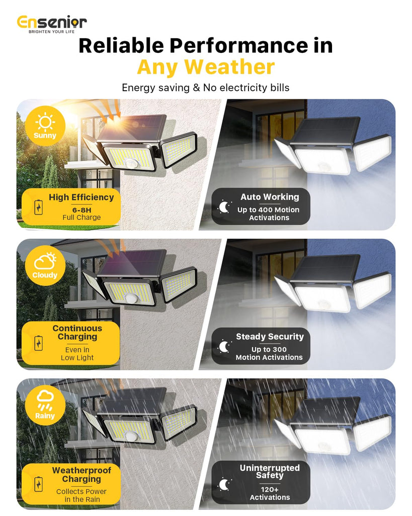 Solar Motion Sensor Flood Light with Remote, Black, 4-Pack