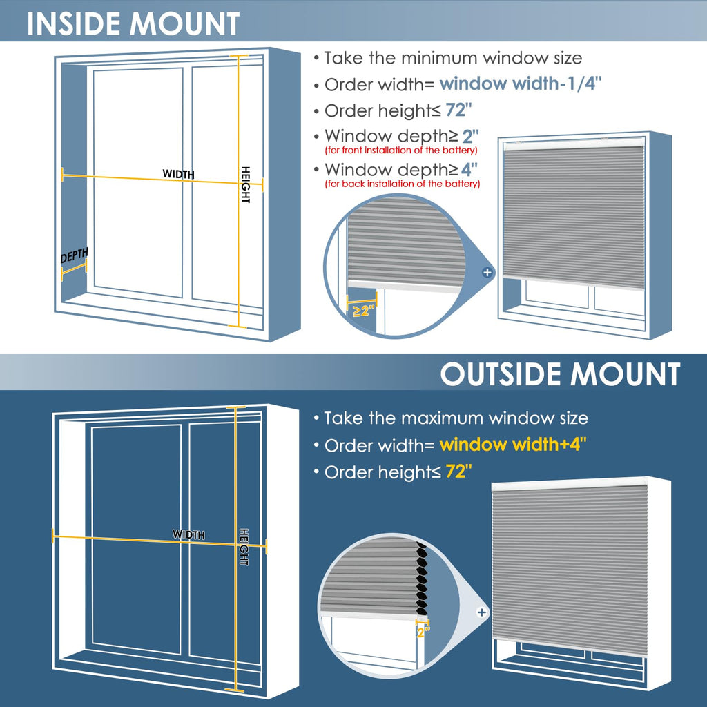 Motorized Cellular Shades with Remote Control, Grey
