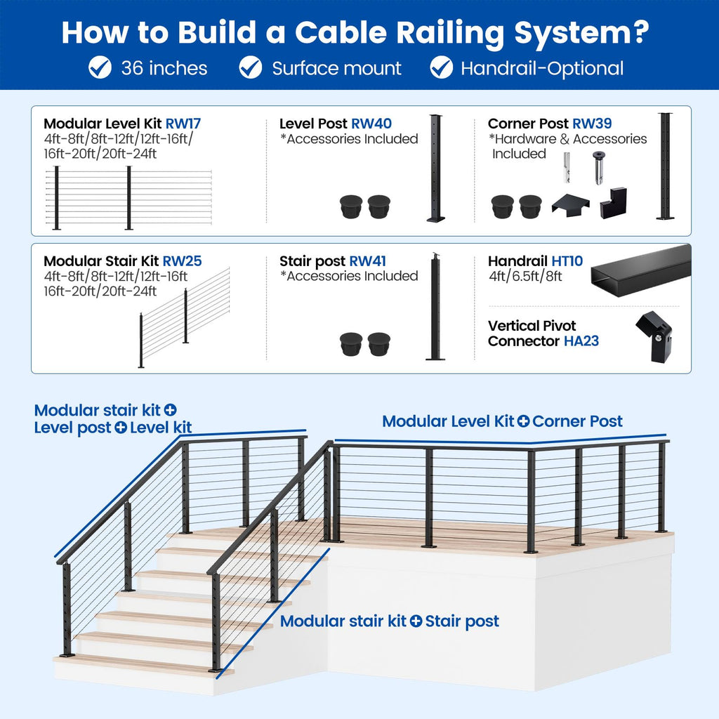 16-20ft Modular Cable Railing Kit for Deck Surface Mount 36in RW17