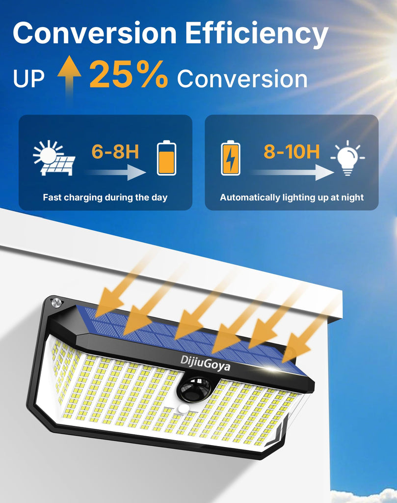 466 LEDs Solar Lights Outdoor with Motion Sensor, 2-Pack