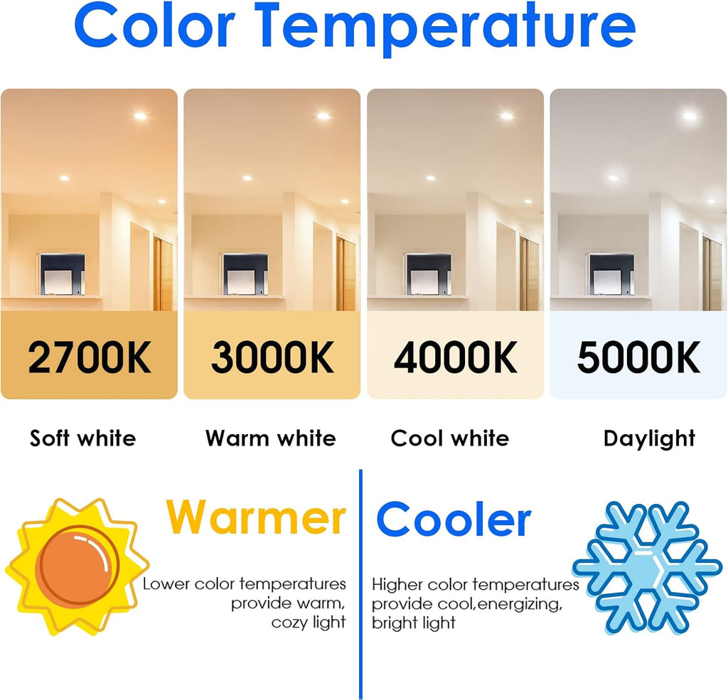 6 Pack 75W BR30 LED Recessed Light Bulb, Dimmable, 900 Lumens, 2700K Soft White, E26 Base, Indoor Flood Light Bulb