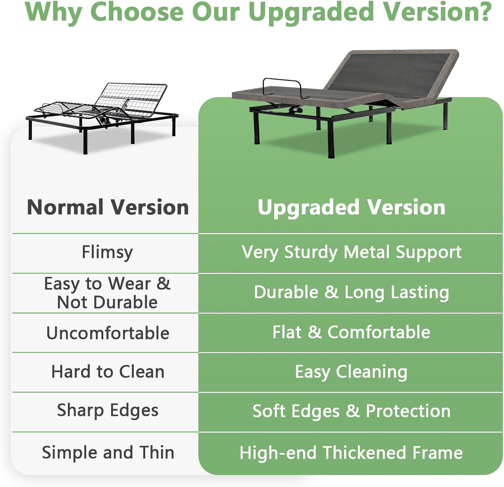 Split King Adjustable Bed Frame with Massage + 14 Inch Gray Gel Medium Firm Memory Foam Mattress in a Box, Bed Base - Set of 4