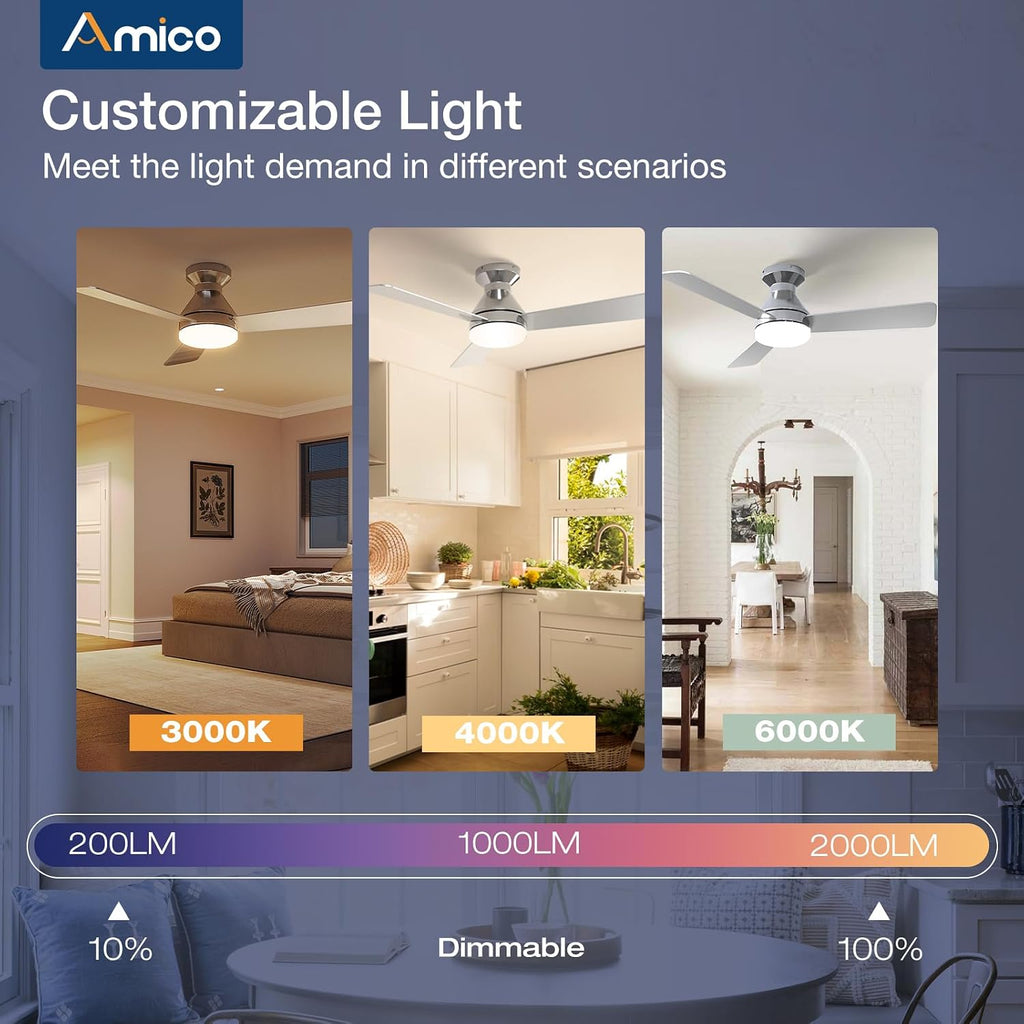 Ceiling Fans with Lights, 42 inch Low Profile Ceiling Fan with Light and Remote Control, Flush Mount, Reversible, 3CCT, Dimmable, Noiseless, Nickel Ceiling Fan for Bedroom, Indoor/Outdoor Use A102-B0C61J8S1Z