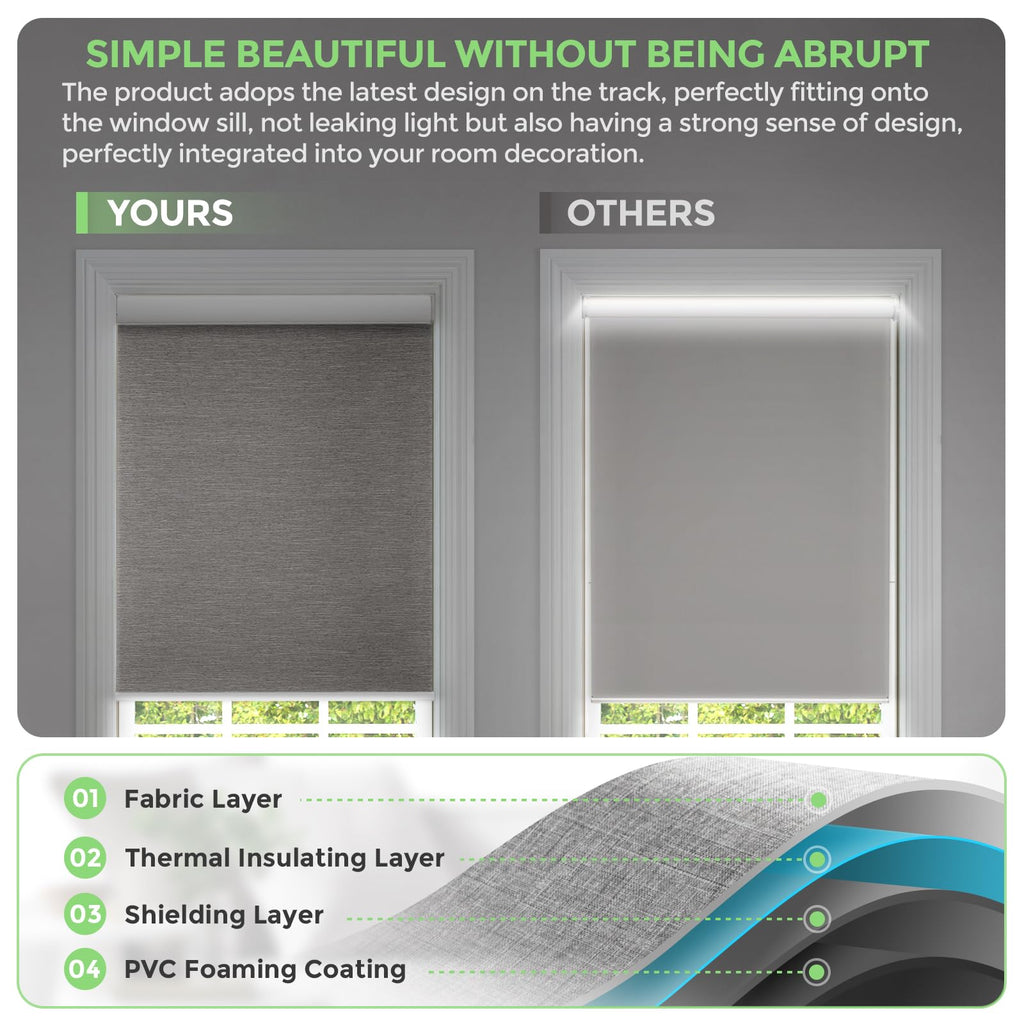 Motorized Blinds, No Drill Automatic Blinds, Cordless Roller Shade, Electric Blinds for Indoor Windows, Grasscloth