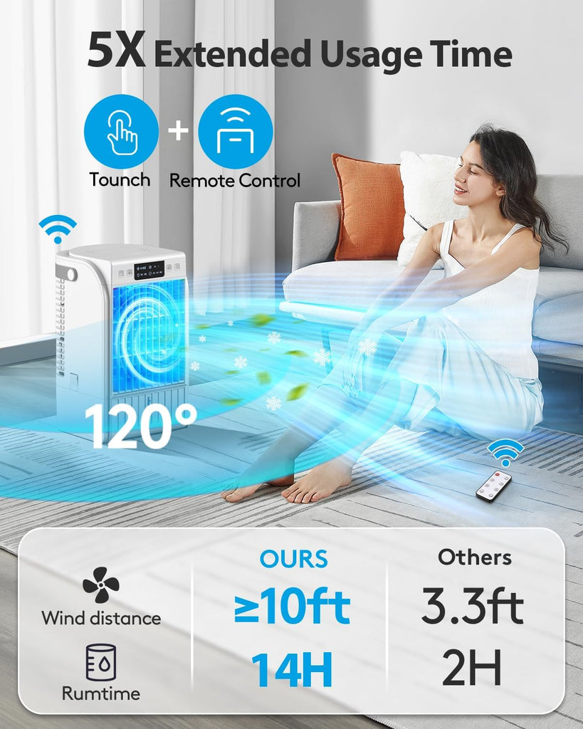 Portable Air Conditioners Fan,Evaporative Mini Room Air Conditioners