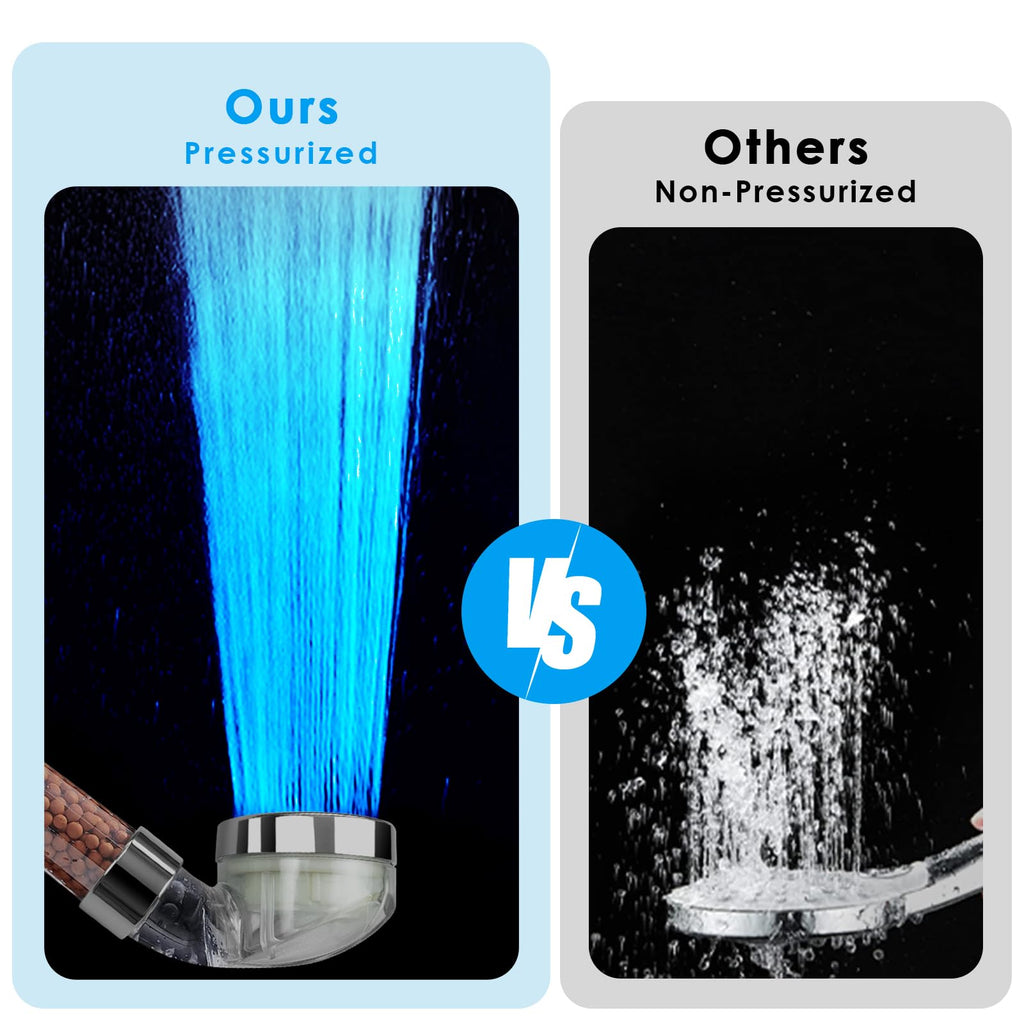 Temperature Controlled 3-color Changing Shower Head Kit, Water Saving Showerheads with Filtration Beads, LED High