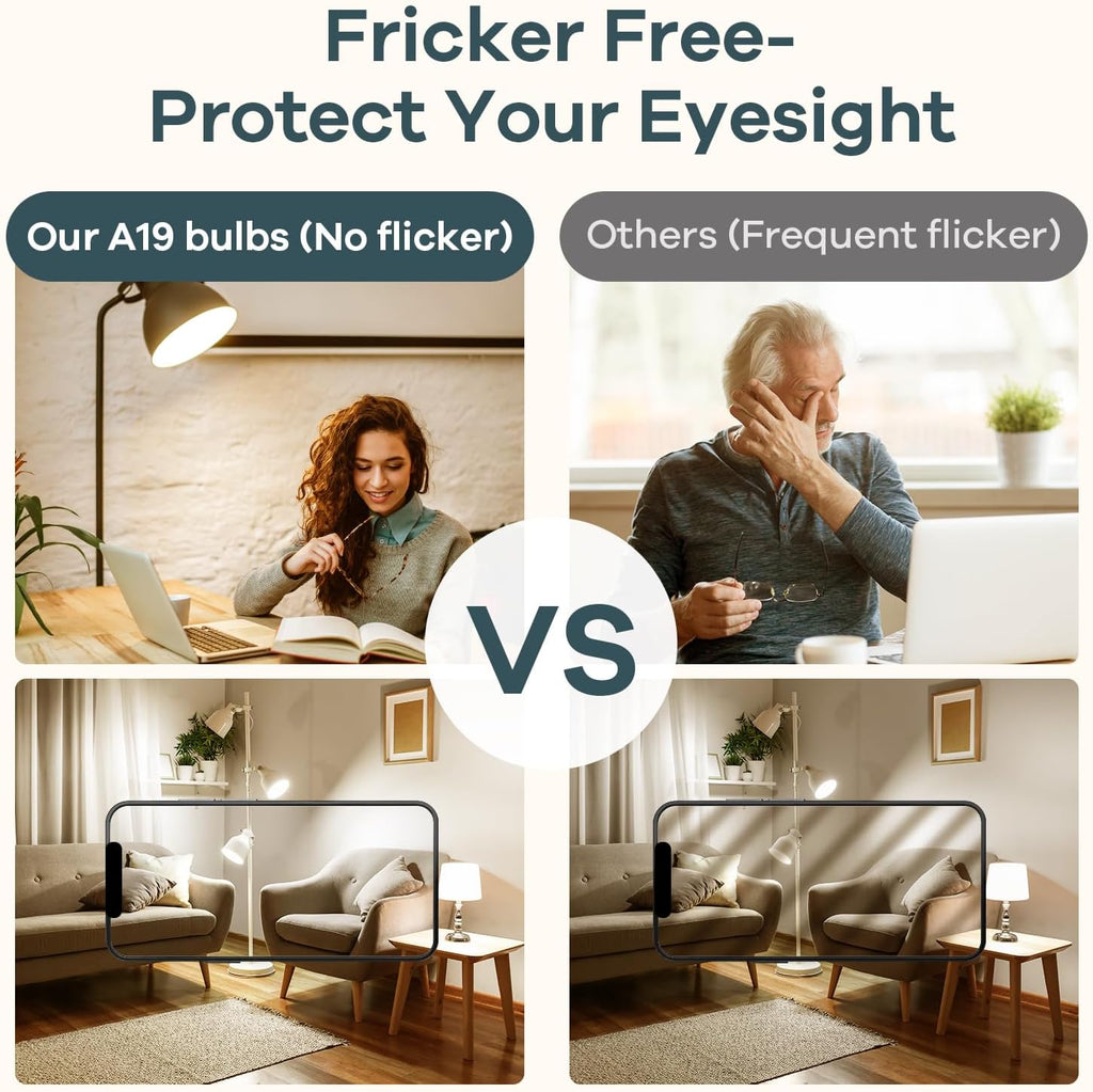A19 LED Light Bulb, 60W Equivalent, 2700K Soft White Light Bulbs, 800 Lumens 8.5W Non-Dimmable LED Bulbs, E26