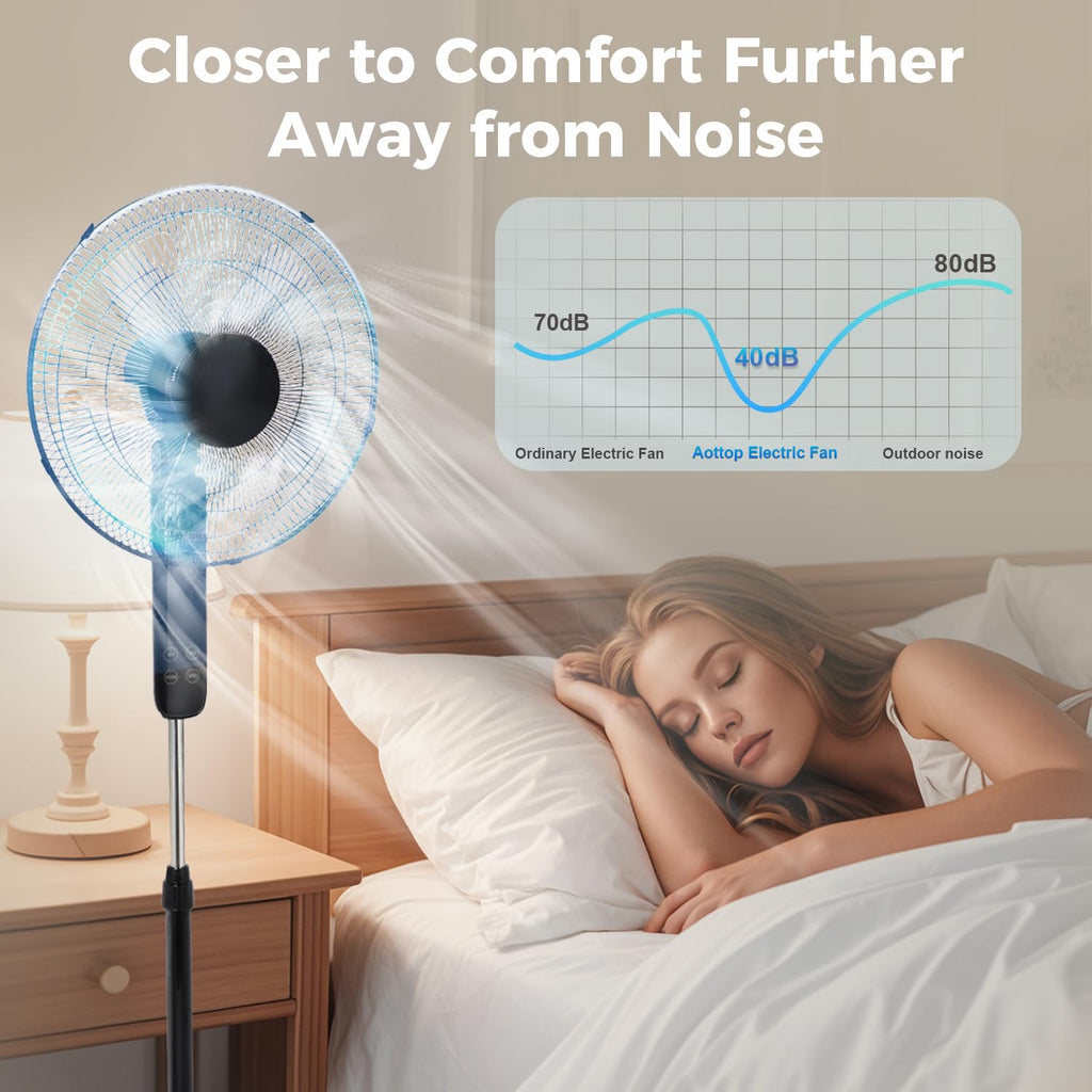 16" Pedestal Fan with Touch Screen & LED Celsius Thermometer