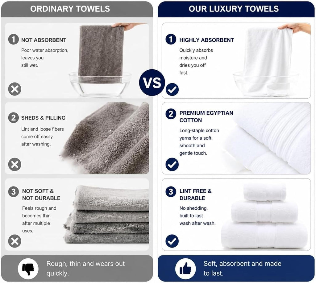 Onuia Luxury Bath Towels, 3-Piece 800 GSM Egyptian Cotton Towel Set with Bath Towel, Hand Towel & Washcloth, Ultra