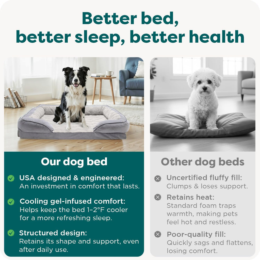 Cooling Gel Dog Bed for Dogs w/ Removable Bolsters & Washable Cover, For Dogs Up to 55 lbs - Plush &