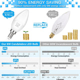 E12 LED Candelabra Light Bulbs 60W Equivalent, Daylight White 5000K 600 Lumen Chandelier Bulb, 6W B11 Candle Base