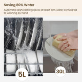 Countertop Dishwasher, 6 Programs Portable Dishwashers with 5L Built-in Water Tank, No Hookup Needed