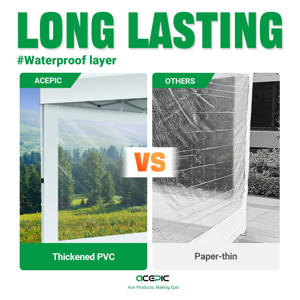10x10ft Clear Sidewalls for Canopy, Blue(3PCS, No Frame or Top)