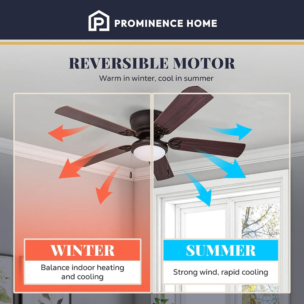 Benton Traditional 52 Inch Ceiling Fan with Light, LED Flush Mount Ceiling Fan, Indoor Fan with 5 Blades