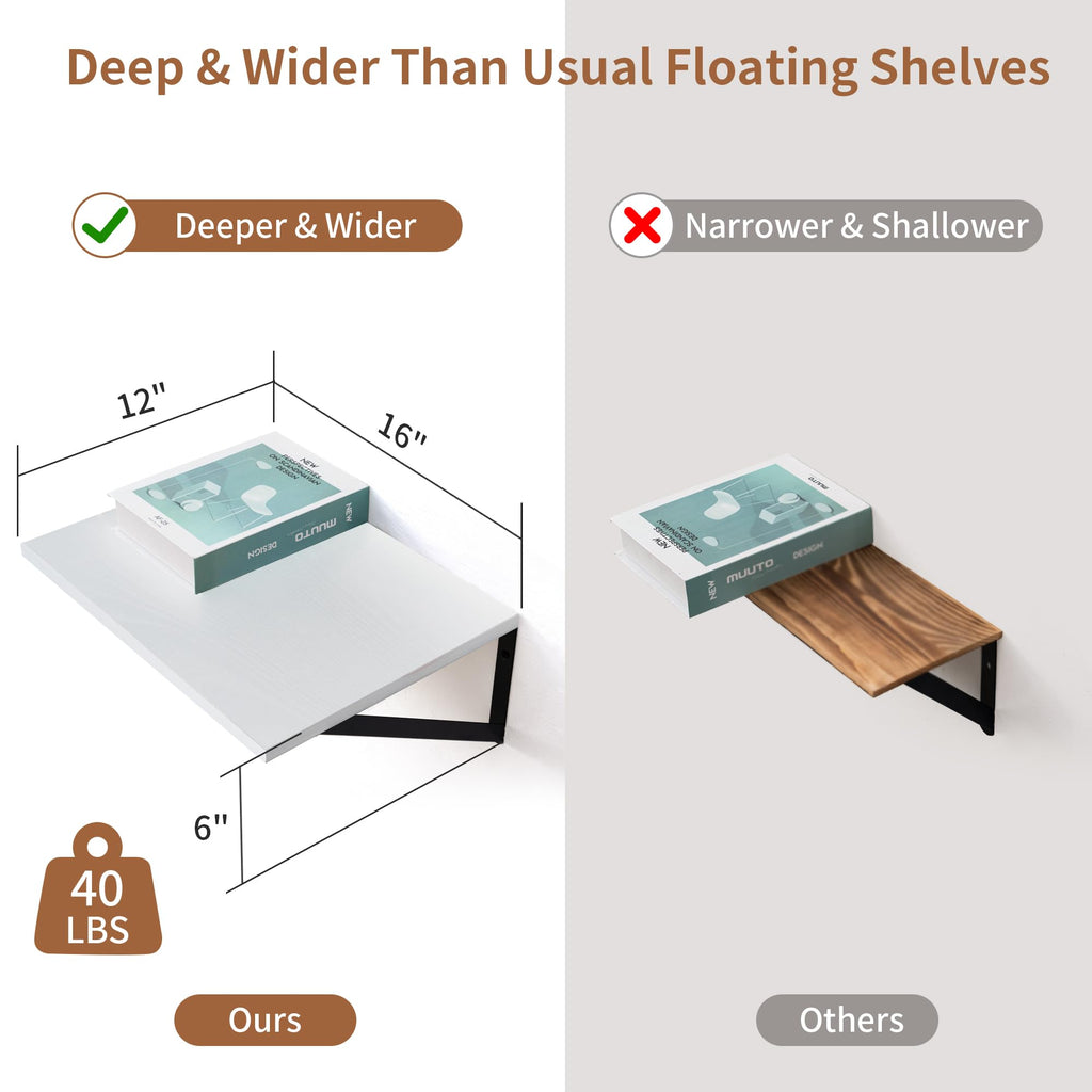 Deep Floating Shelves - 16 Inch Wide x 12 Inch Deep White Wall Shelves Set of 2-12 Inch Deep White Wood Shelves for
