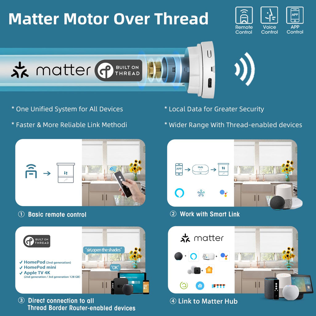Motorized Matter Roller Window Shades, Essential Cream