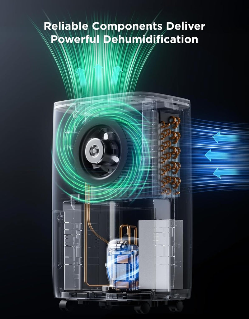 Dehumidifier for Home 4,500 Sq.Ft, 50 to 137 Pint Smart Auto Humidity Control, Drain Hose, 2.0Gal Bucket