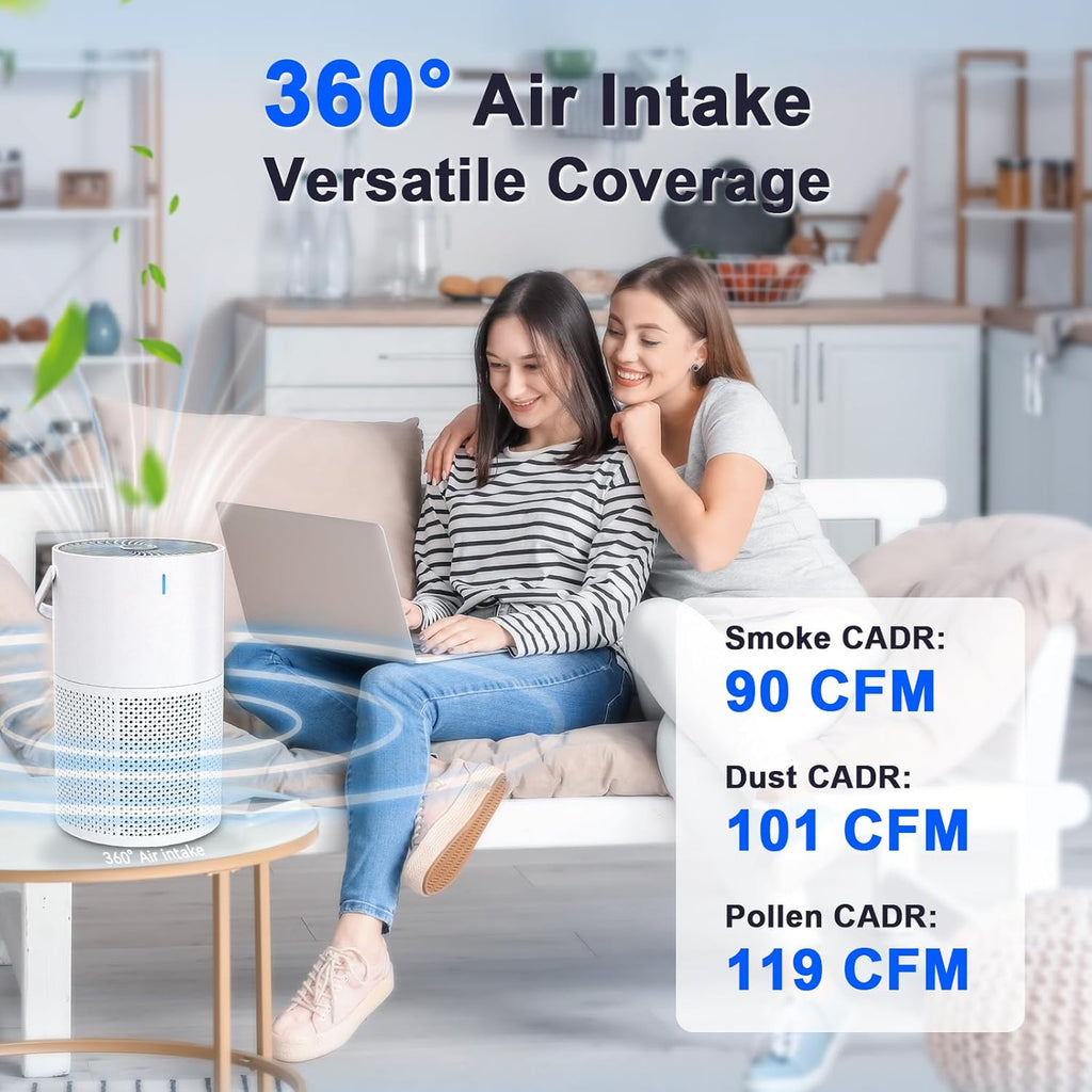 Air Purifiers for Bedroom Office, H13 True HEPA Filter Air Purifiers for Home Pets, Smoke, Odor, Dus