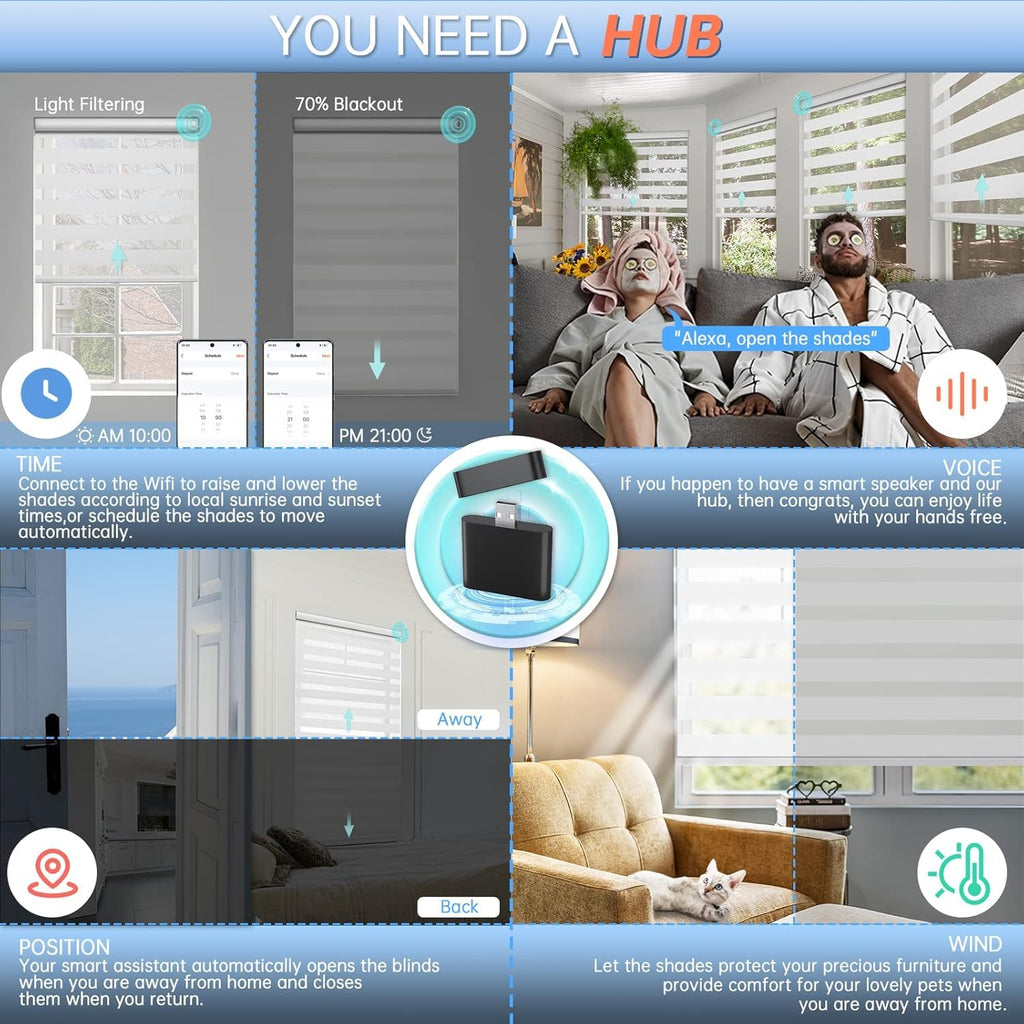 Motorized Zebra Blinds with Remote, Smart Dual Layer Automatic Shades with Privacy Light Control, Cordless Electric