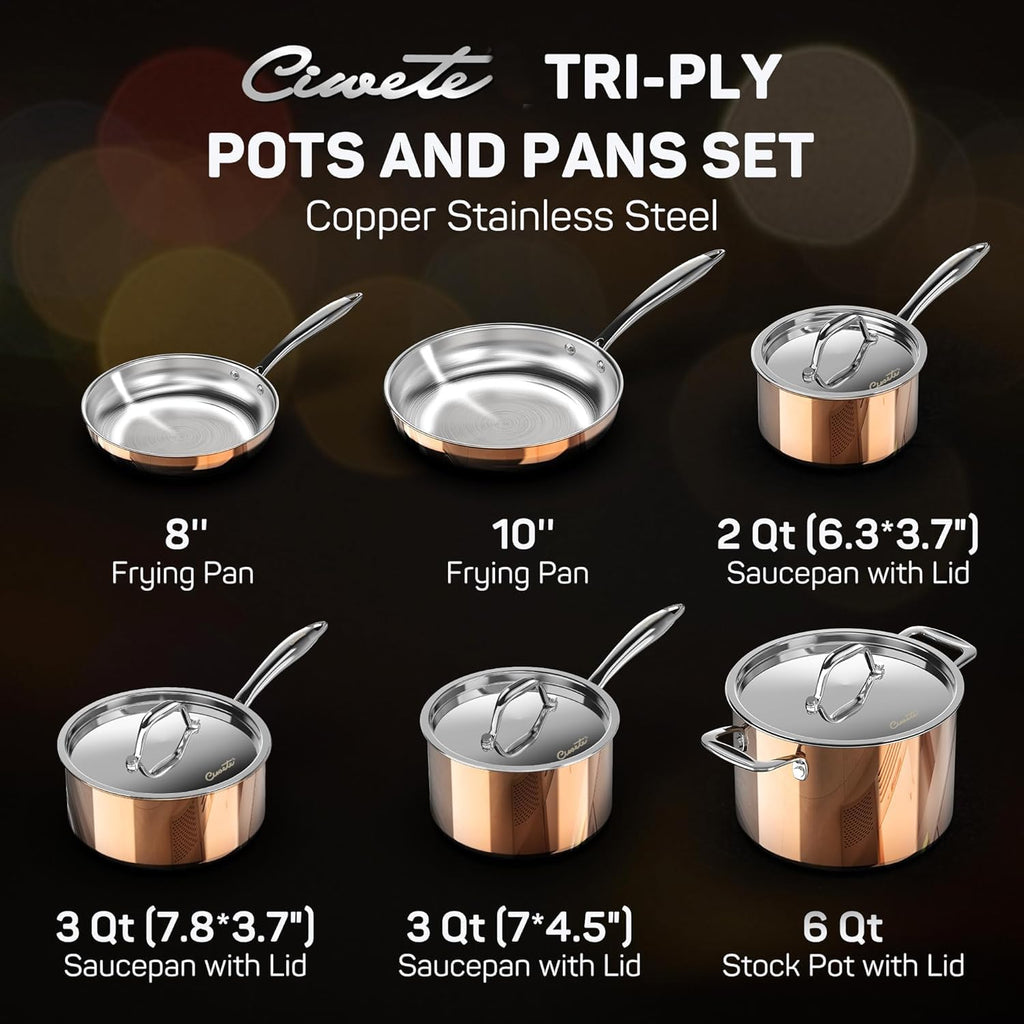 Fully Clad Tri-Ply Stainless Steel Cookware Set, Copper Finish
