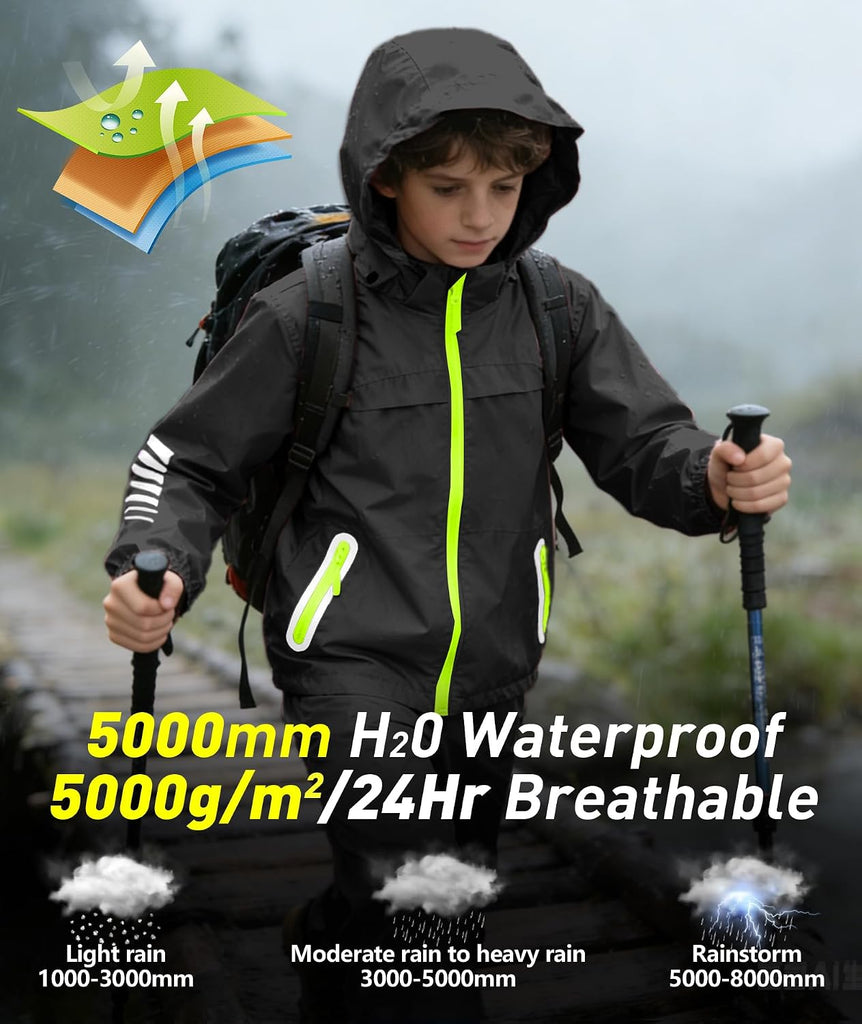 Boys Rain Jacket & Pants Kids Rain Suit