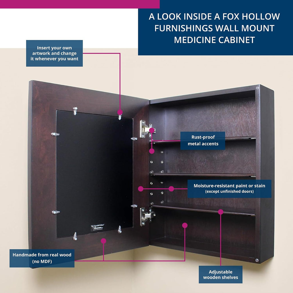 20x17 Picture Perfect Wall Mount Medicine Cabinet, Surface Mounted Storage, Over The Toilet Storage Wall Cabinet