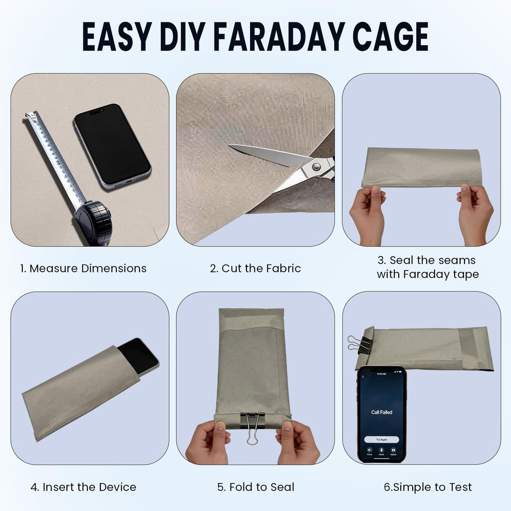 Faraday Fabric 43" W x 118" L with 200" L Faraday Conductive Tape