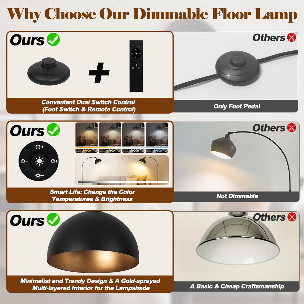 Black Arc Floor Lamps - Dimmable Arched Floor Lamp with Remote Control & 2700-6000K 9W LED Bulb Included